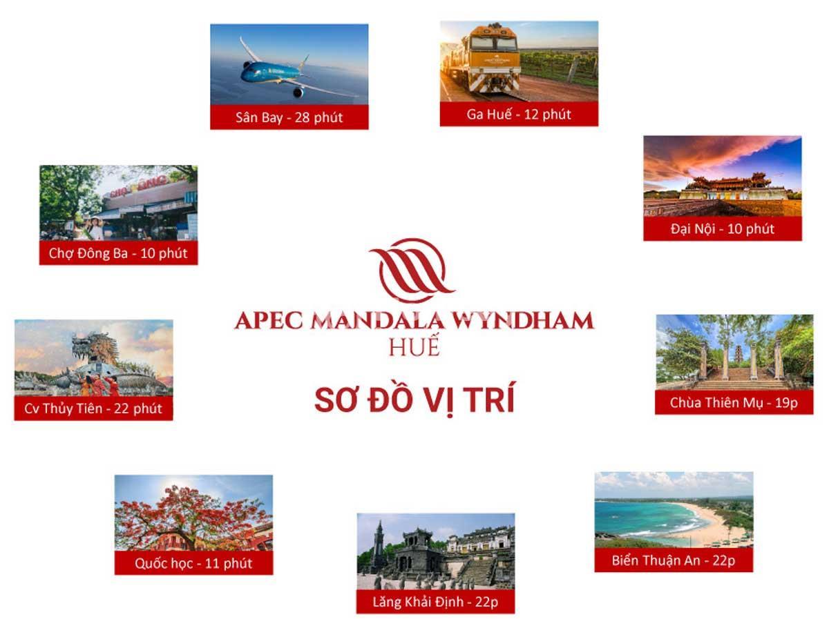 Với vị trí này, Apec Mandala Wyndham Huế trở thành dự án hiếm hoi sở hữu khu đất vàng, giữa điểm nút giao thông huyết mạch của thành phố Huế trong tương lai. Từ Apec Mandala Wyndham Huế khách hàng có thể dễ dàng di chuyển đến các điểm thăm quan và cũng đủ xa để tận hưởng không gian nghỉ dưỡng yên bình, thư thái của nàng thơ du lịch Huế.