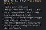 Dự án Hội An Golden Sea - ảnh tổng quan - 23