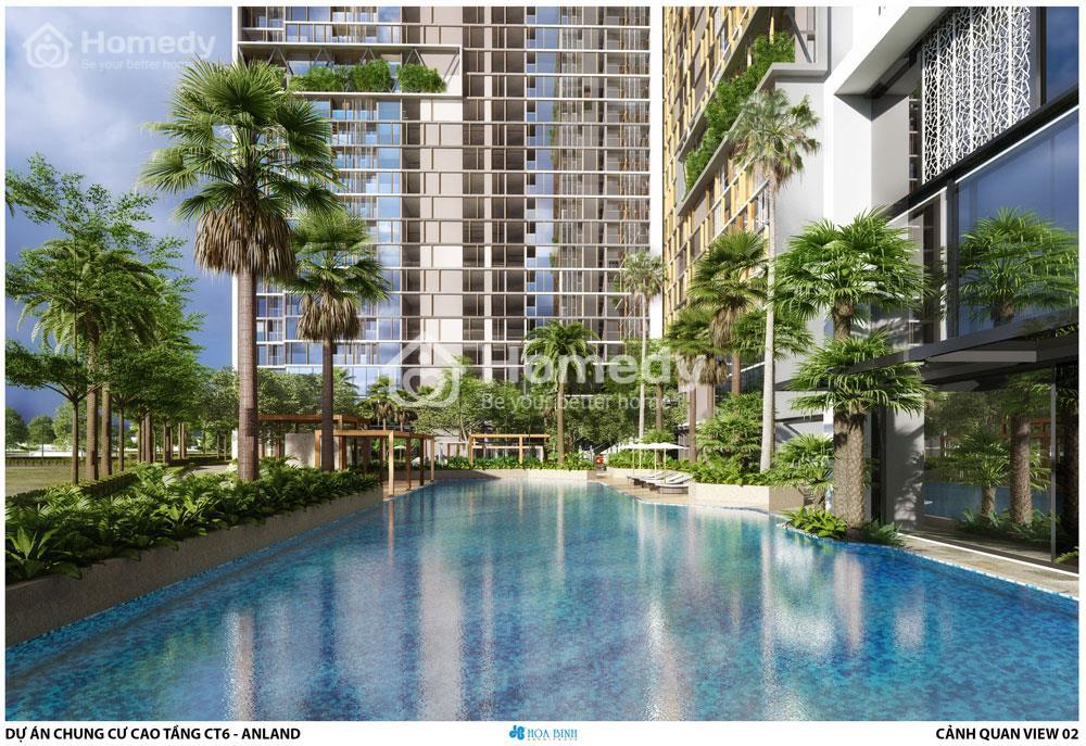 Anland Lakeview