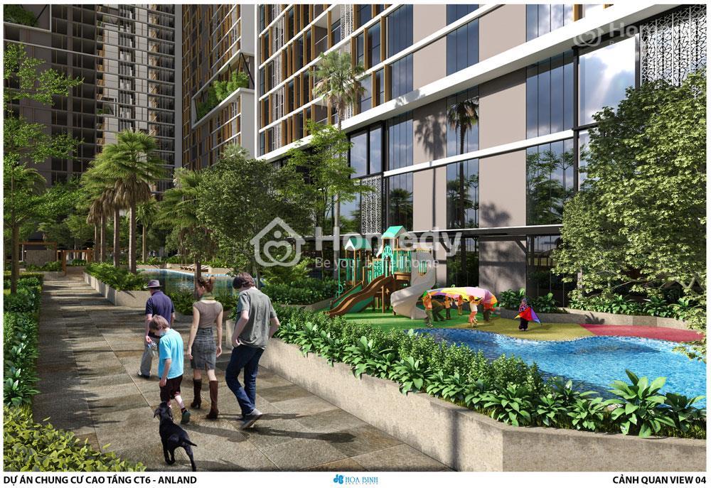 Anland Lakeview