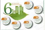 Dự án Phúc Yên Prosper Phố Đông - ảnh tổng quan - 12