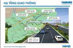 Thanh Niên Mekong City - ảnh tổng quan - 6