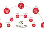 Thuận An Central - ảnh tổng quan - 7