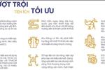 Dự án New Galaxy - ảnh tổng quan - 4