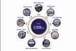 Dự án Royal Riverside City Móng Cái - ảnh tổng quan - 21