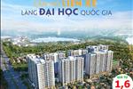 Dự án Căn hộ Làng Đại học Thủ Đức - ảnh tổng quan - 1