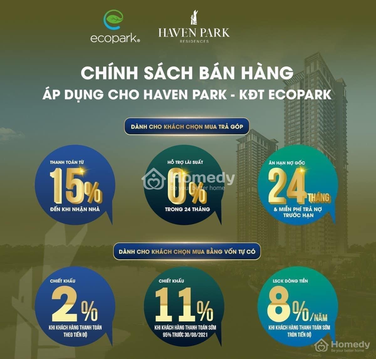 Haven Park Residences