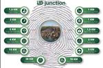 Dự án ID Junction Long Thành - ảnh tổng quan - 6