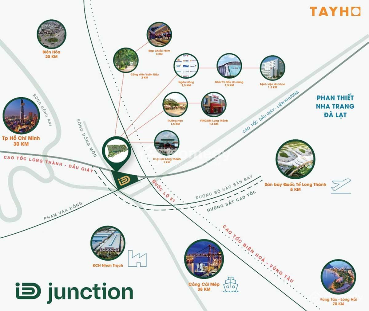 ID Junction Long Thanh