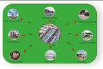 Dự án Khu Dân Cư Thái Bình Dương - ảnh tổng quan - 8