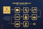 Dự án Khu đô thị An Cựu City - ảnh tổng quan - 17