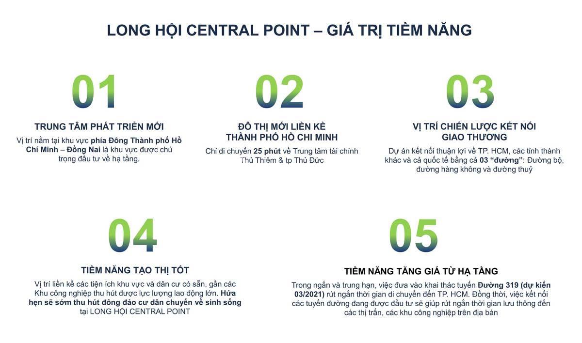 Tổng quan dự án Long Hội Central Point