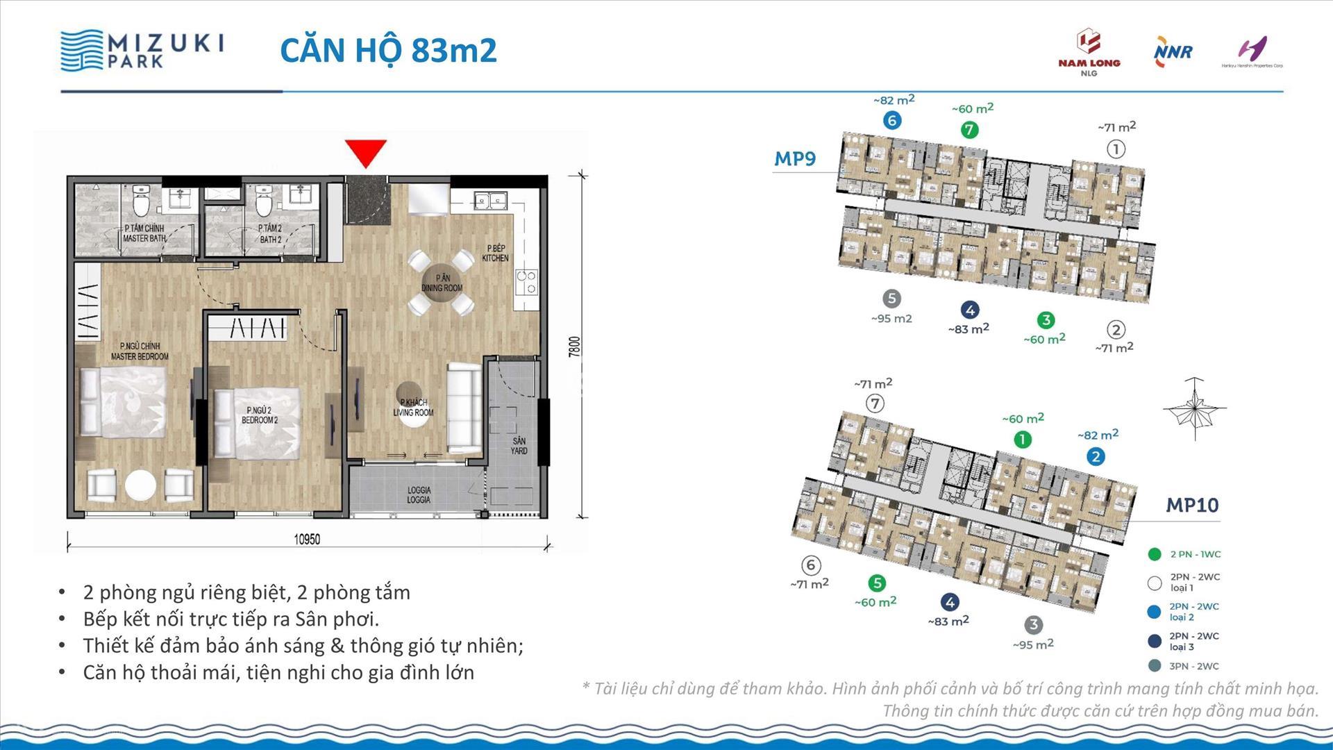 Mặt bằng căn hộ 83m2 khu đô thị Mizuki Park