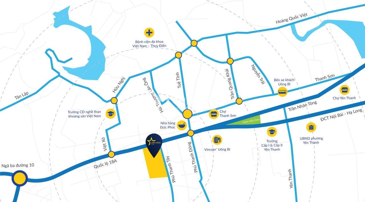 Vị Trí Dự Án Midtown One Uông Bí