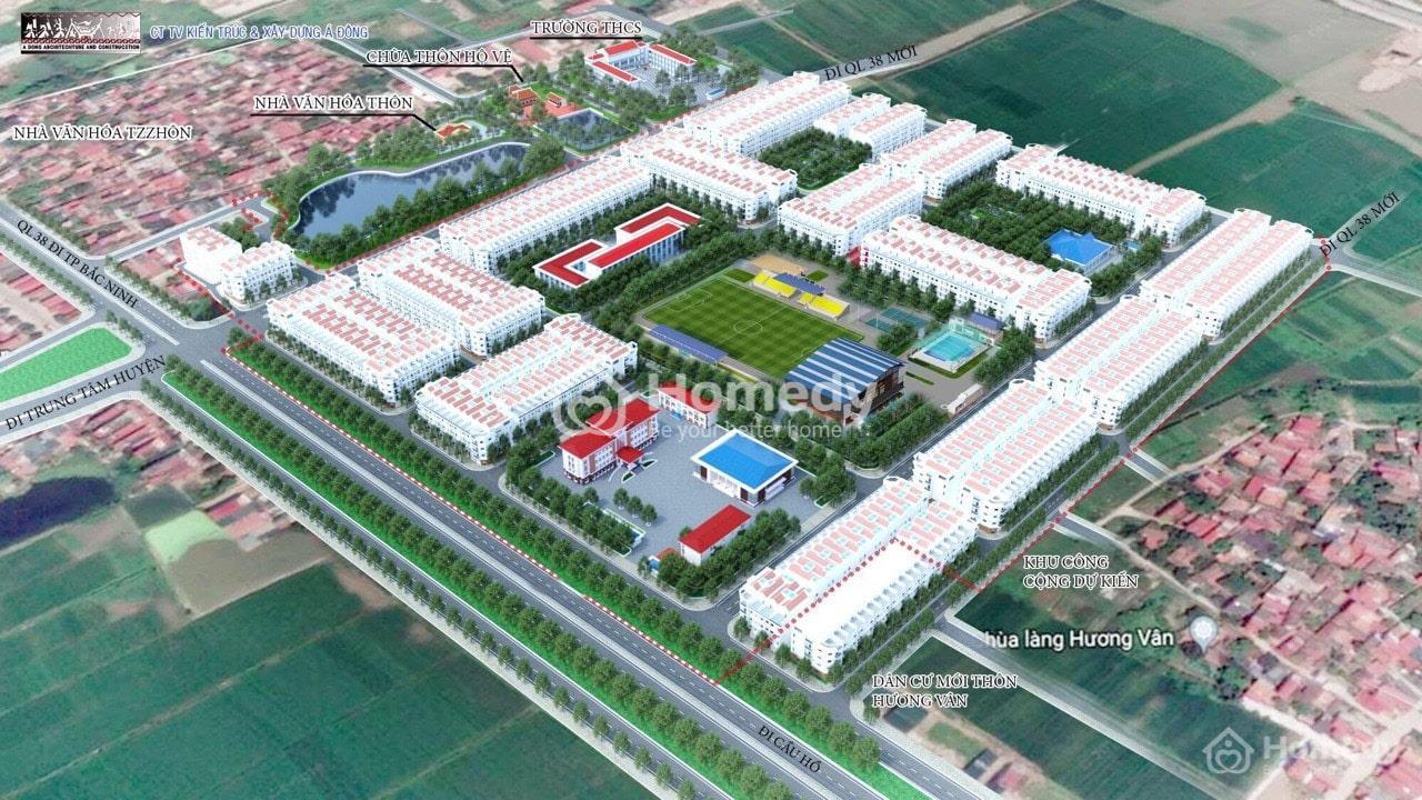 phối cảnh