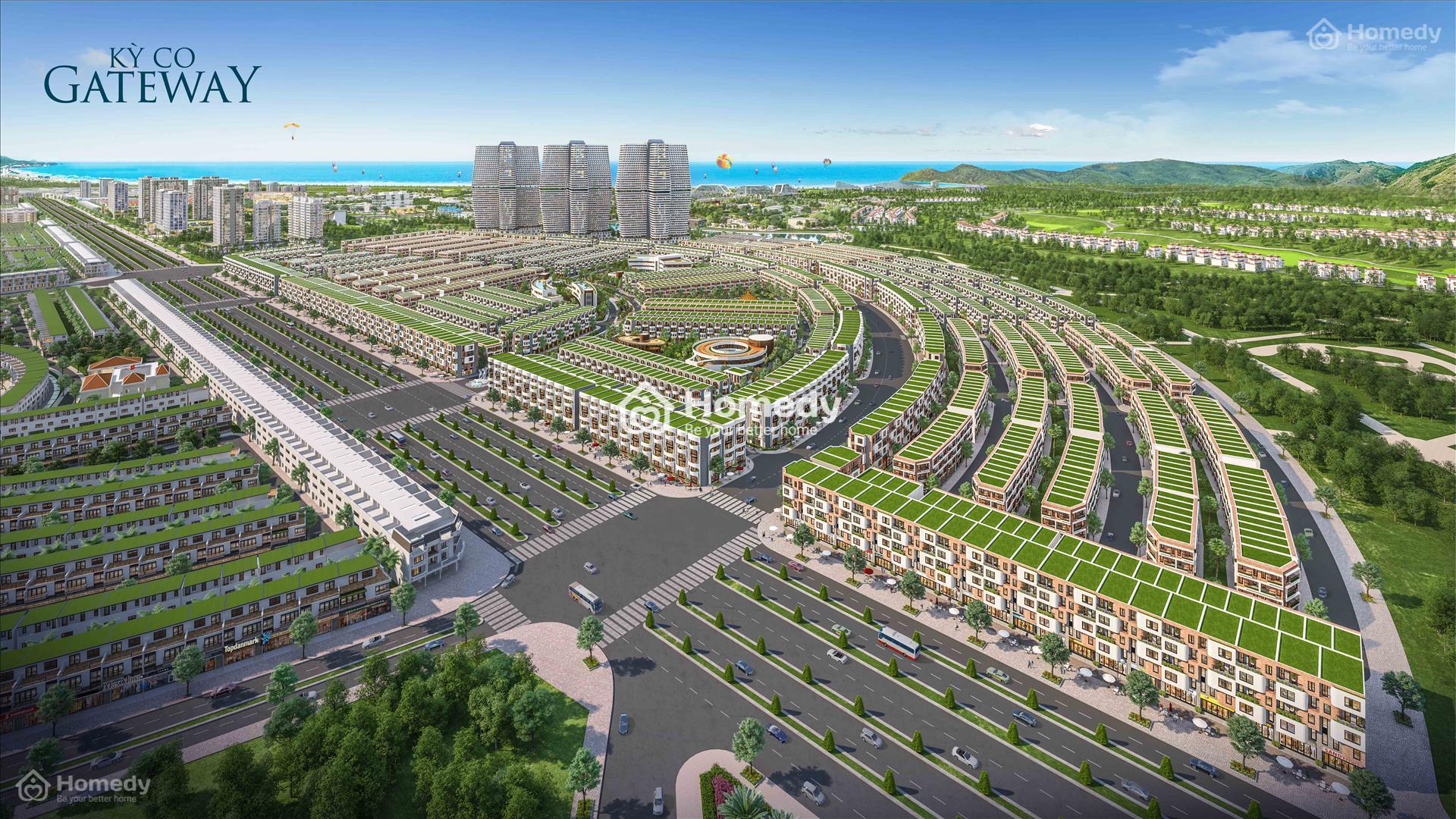 Ảnh giới thiệu dự án Kỳ Co Gateway