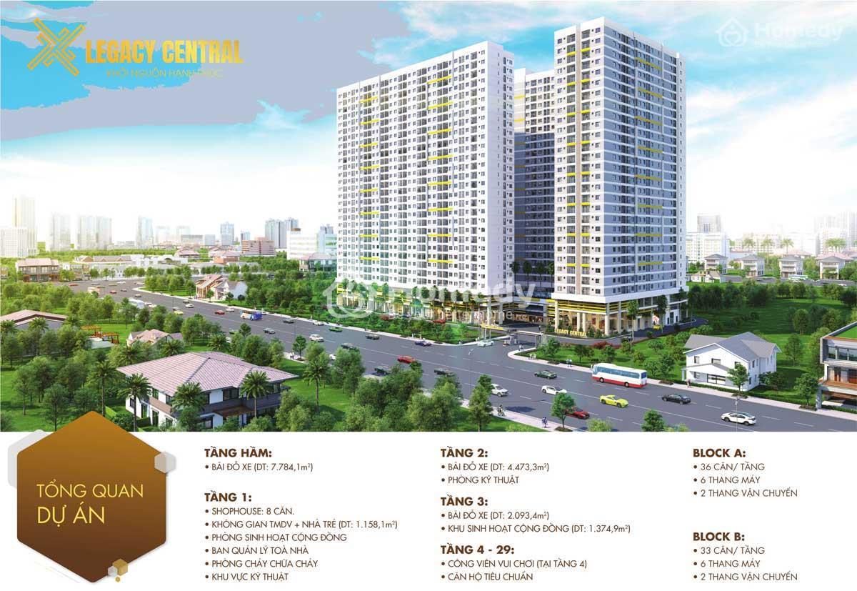 Phối cảnh dự án Legacy Central Bình Dương