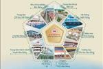 Dự án Phúc Đạt Gold City - ảnh tổng quan - 7