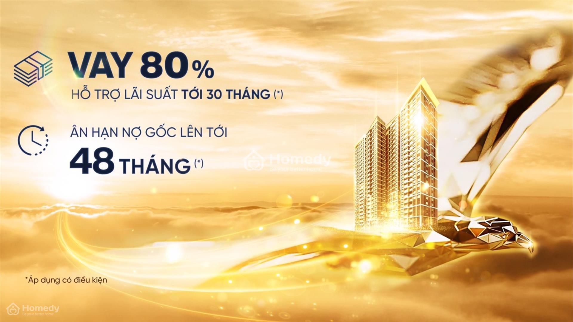 Ưu đãi dự án The Beverly Solari 