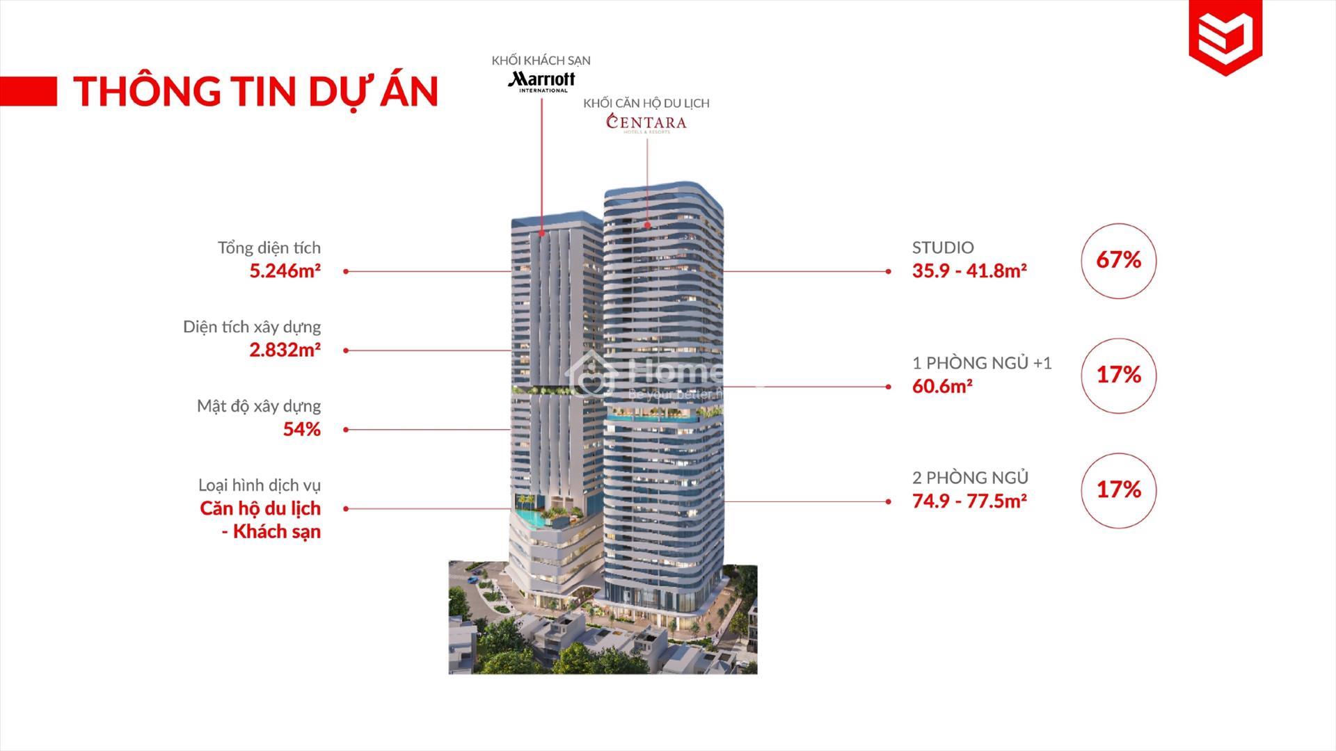 Ảnh giới thiệu Cadia Quy Nhơn (Ngô Mây Courtyard)
