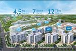 Dự án Ehome Southgate - Thông tin, giá bán mới nhất - ảnh tổng quan - 1